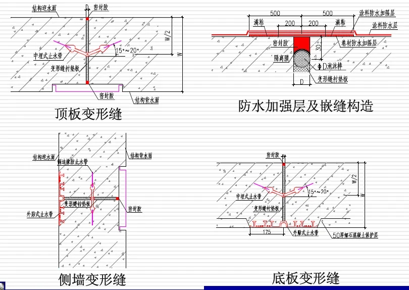 东西湖变形缝防水